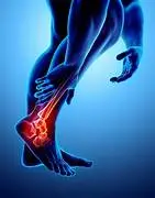 Ankle Pain