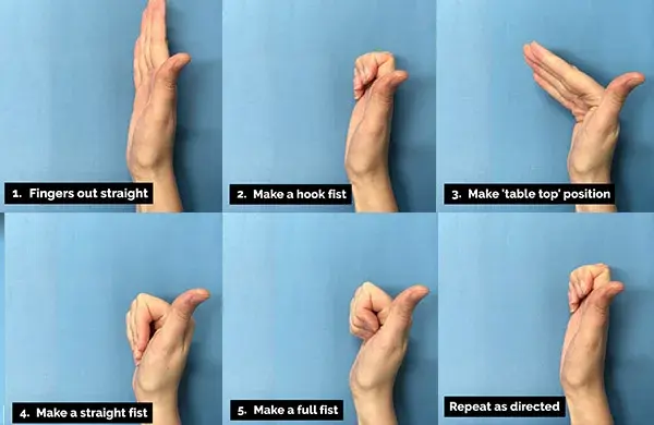 Tendon Gliding Exercises